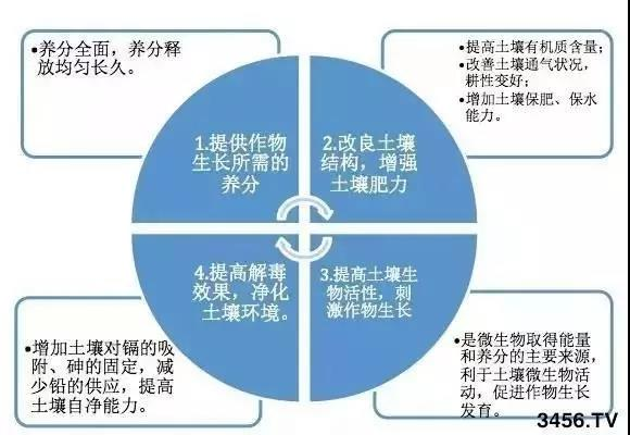 20211215154949_71285 首页| 918博天堂集团中国官方网站